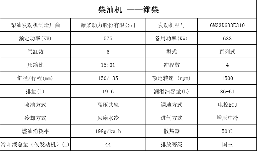 柴油機