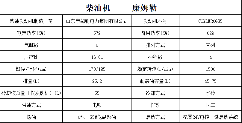 柴油機叼嘿视频影院