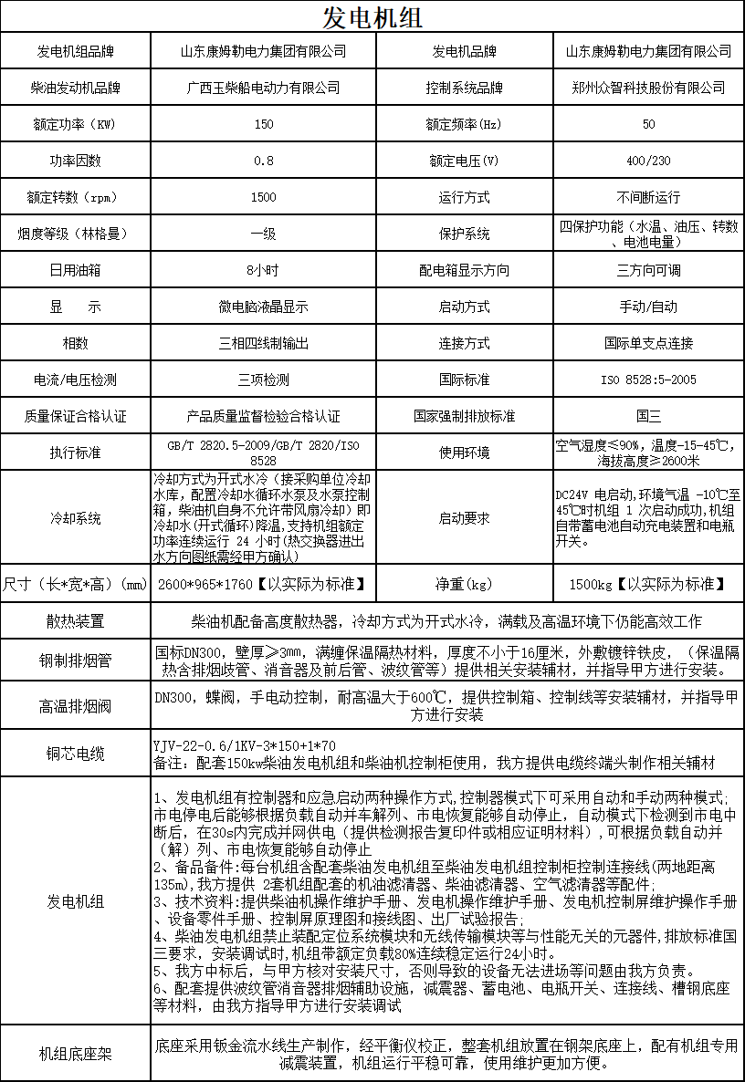 150發電（diàn）機組