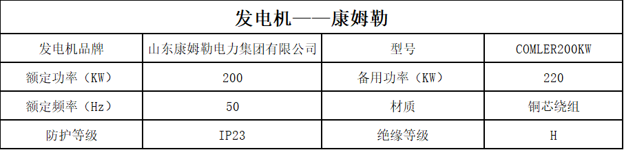 200 發（fā）電機